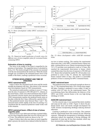 600 ACI Materials Journal/September-October 2000
Estimation of time to cracking
The stress in the middle of the beam is magnified by the
presence of steel plates. The magnified stress is calculated as
in Eq. (12). The tensile strength of the concrete was assumed
to be the one measured from the tensile test. When the tensile
strength was exceeded by the estimated tensile stress at the
middle of the beam, cracking is predicted to have occurred.
STRESS DEVELOPMENT AND TIME OF
CRACKING
OPCC restrained beam
Figure 9 shows the calculated tensile stress and the tensile
strength development with time. Also shown is the concrete
stress development, based on VWG measurements.
The numerical model predicts cracking to occur at 7.2 days
from the time of exposure to 50% RH and 23 C, whereas, in
the actual beams, cracks were observed between days 8 and 9.
The measured concrete tensile stress development based on
VWG measurements matches the predicted tensile stress at
the plate within the first 3 days, followed by a period of low-
er than predicted tensile stress between Days 3 and 7. The
measured strain climbs rapidly at the time of cracking. It is
considered that the numerical prediction model works well
in this situation.
OPCC restrained beam—Effect of size of stress
magnifier plate
Identical beams were fabricated and these included differ-
ent size stress magnifier plates that were 96 x 40 mm and 132
x 55 mm. The prediction results are shown in Fig. 10.
Figure 10 shows that in the case where no stress magnifier
plate is present, the tensile stress induced within the beams is
too low to initiate cracking. This matches the experimental
observation that, in the OPCC restrained beams without any
plate, cracking did not occur. Beams incorporating the larger
132 x 55 mm plate were predicted to crack at 3.6 days; this
matched the experimental observations in beams, which
cracked three days from the time of exposure to 50% RH and
23 C. Beams that included the smaller 96 x 40 mm plate were
predicted to crack at Day 55, whereas the experimental
beams cracked within 23 days. The model is a reasonable
predictor of time to cracking for OPCC restrained beams.
AASC restrained beam
The predicted tensile stress and tensile strength are shown in
Fig. 11. The restrained beam had a 120 x 50 mm stress magni-
fier plate. Cracking is predicted to occur within 1.9 days in
contrast with 0.25 days for the experimental beams. The
overwhelming factor that differentiates the behavior of the
OPCC and AASC concrete beams is the very high drying
shrinkage of AASC.
AASC/SR restrained beam
For this concrete type, it was assumed that elastic modulus
and creep are the same as AASC. Figure 12 shows the pre-
dicted tensile stress and tensile strength development for
AASC mixtures incorporating shrinkage reducing chemical
admixture.
Cracking is predicted to occur at 4.4 days. This contrasts
with the experimental beam that cracked one day following
exposure. Although the incorporation of shrinkage reducing
admixture reduces the magnitude of drying shrinkage, the
magnitude of creep may be less than assumed, which may
have increased the cracking tendency.
Fig. 9—Stress development within OPCC restrained con-
crete beam.
Fig. 10—Numerical model predictions of tensile stress for
different sizes of stress magnifier plate for restrained beams
containing OPCC.
Fig. 11—Stress development within AASC restrained beam.
Fig. 12—Stress development within AASC/SR restrained
beam.
 