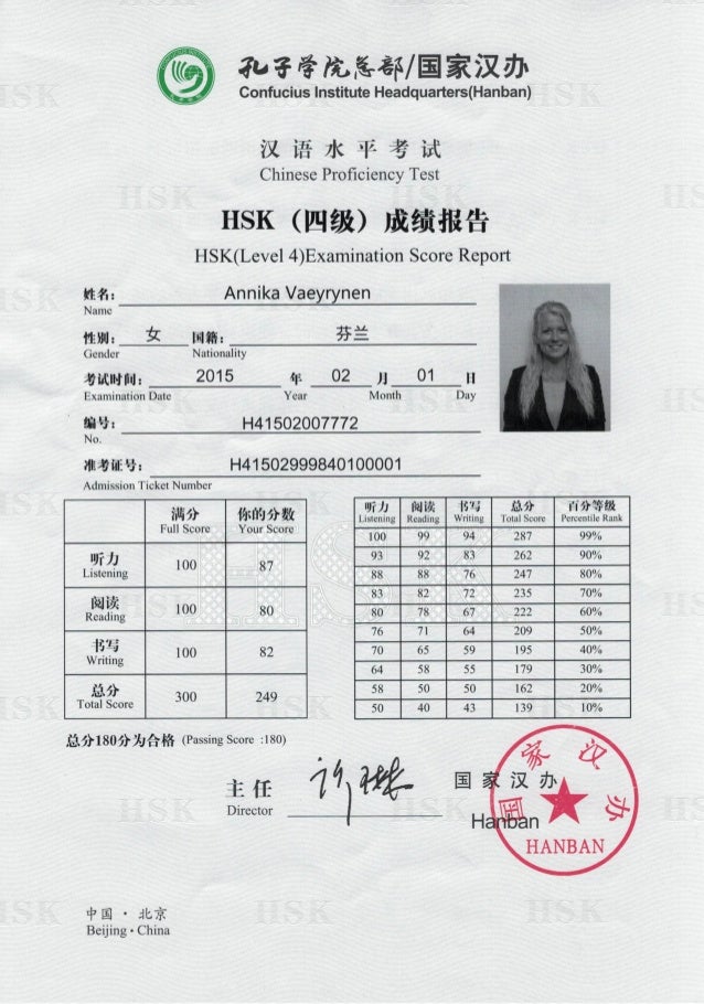 HSK 4 Examination Score Report hsk-4-examination-score-report