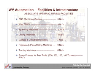 Automation Systems Your Automation Solutions , Our Core Business
Strictly Confidential
ASSOCIATE MANUFACTURING FACILITIES
CNC Machining Centers ------------------- 3 No’s
Wire EDM’s ---------------------------------- 4 No’s
Jig Boring Machines ------------------------ 2 No’s
Drilling Machines --------------------------- 4 No’s
Surface & Cylindrical Grinders ---------- 7 No’s
Precision & Plano Milling Machines --- 9 No’s
Turning Machines ------------------------- 6 No’s
Power Presses for Tool Trials (350, 250, 125, 100 Tonnes)----------
4 No’s
WV Automation - Facilities & Infrastructure
 