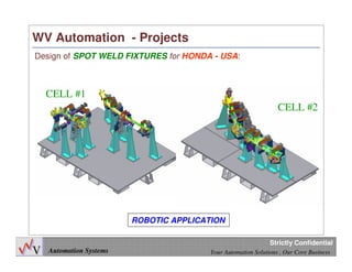 14
Automation Systems Your Automation Solutions , Our Core Business
Strictly Confidential
WV Automation - Projects
Design of SPOT WELD FIXTURES for HONDA - USA:
CELL #1
CELL #2
ROBOTIC APPLICATION
 