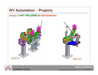 16
Automation Systems Your Automation Solutions , Our Core Business
Strictly Confidential
WV Automation - Projects
Design of NUT WELDERS for US Customer:
H6T45H6S35
 