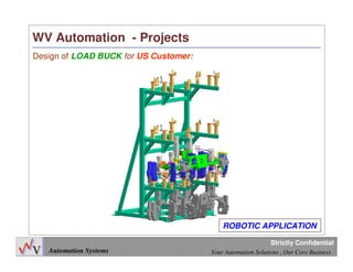 17
Automation Systems Your Automation Solutions , Our Core Business
Strictly Confidential
WV Automation - Projects
Design of LOAD BUCK for US Customer:
ROBOTIC APPLICATION
 