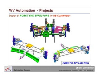18
Automation Systems Your Automation Solutions , Our Core Business
Strictly Confidential
WV Automation - Projects
Design of ROBOT END EFFECTORS for US Customers:
ROBOTIC APPLICATION
 