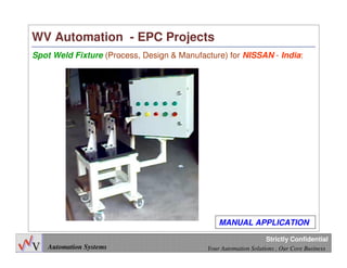 19
Automation Systems Your Automation Solutions , Our Core Business
Strictly Confidential
WV Automation - EPC Projects
Spot Weld Fixture (Process, Design & Manufacture) for NISSAN - India:
MANUAL APPLICATION
 