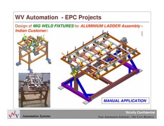 20
Automation Systems Your Automation Solutions , Our Core Business
Strictly Confidential
WV Automation - EPC Projects
Design of MIG WELD FIXTURES for ALUMINIUM LADDER Assembly -
Indian Customer:
MANUAL APPLICATION
 