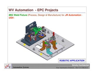 21
Automation Systems Your Automation Solutions , Our Core Business
Strictly Confidential
WV Automation - EPC Projects
MIG Weld Fixture (Process, Design & Manufacture) for JR Automation -
USA :
ROBOTIC APPLICATION
 