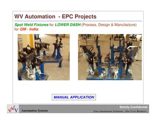 22
Automation Systems Your Automation Solutions , Our Core Business
Strictly Confidential
WV Automation - EPC Projects
Spot Weld Fixtures for LOWER DASH (Process, Design & Manufacture)
for GM - India:
MANUAL APPLICATION
 