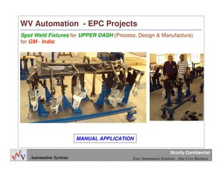 23
Automation Systems Your Automation Solutions , Our Core Business
Strictly Confidential
WV Automation - EPC Projects
Spot Weld Fixtures for UPPER DASH (Process, Design & Manufacture)
for GM - India:
MANUAL APPLICATION
 