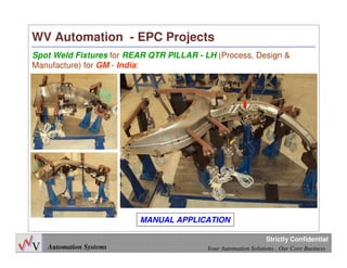24
Automation Systems Your Automation Solutions , Our Core Business
Strictly Confidential
WV Automation - EPC Projects
Spot Weld Fixtures for REAR QTR PILLAR - LH (Process, Design &
Manufacture) for GM - India:
MANUAL APPLICATION
 