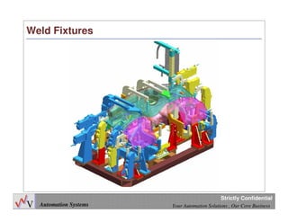 30
Automation Systems Your Automation Solutions , Our Core Business
Strictly Confidential
Weld Fixtures
 