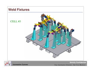 31
Automation Systems Your Automation Solutions , Our Core Business
Strictly Confidential
Weld Fixtures
CELL #3
 