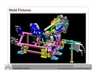 32
Automation Systems Your Automation Solutions , Our Core Business
Strictly Confidential
Weld Fixtures
 