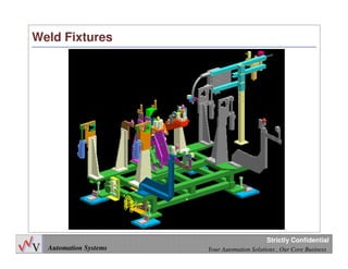 33
Automation Systems Your Automation Solutions , Our Core Business
Strictly Confidential
Weld Fixtures
 