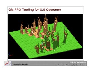 38
Automation Systems Your Automation Solutions , Our Core Business
Strictly Confidential
GM PPO Tooling for U.S Customer
 