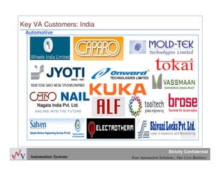 43
Automation Systems Your Automation Solutions , Our Core Business
Strictly Confidential
Automotive
Key VA Customers: India
 