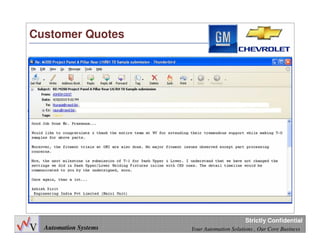 45
Automation Systems Your Automation Solutions , Our Core Business
Strictly Confidential
Customer Quotes
 
