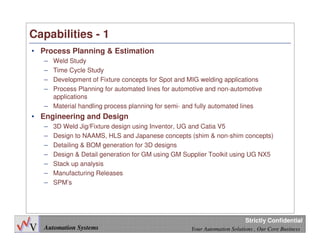 6
Automation Systems Your Automation Solutions , Our Core Business
Strictly Confidential
Capabilities - 1
• Process Planning & Estimation
– Weld Study
– Time Cycle Study
– Development of Fixture concepts for Spot and MIG welding applications
– Process Planning for automated lines for automotive and non-automotive
applications
– Material handling process planning for semi- and fully automated lines
• Engineering and Design
– 3D Weld Jig/Fixture design using Inventor, UG and Catia V5
– Design to NAAMS, HLS and Japanese concepts (shim & non-shim concepts)
– Detailing & BOM generation for 3D designs
– Design & Detail generation for GM using GM Supplier Toolkit using UG NX5
– Stack up analysis
– Manufacturing Releases
– SPM’s
 