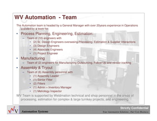 Automation Systems Your Automation Solutions , Our Core Business
Strictly Confidential
The Automation team is headed by a General Manager with over 20years experience in Operations
assisted by a team for:
• Process Planning, Engineering, Estimation:
– Team of (10) engineers with
• (2) Sr. Design Engineers overseeing Processing, Estimation & Supplier Interactions
• (3) Design Engineers
• (4) Associate Engineers
• (1) Project Engineer
• Manufacturing
– Team of (2) engineers for Manufacturing Outsourcing, Follow Up and vendor tracking
• Assembly & Tryout
– Team of (6) Assembly personnel with
• (1) Assembly Leader
• (1) Senior Fitter
• (2) Fitters
• (1) Admin + Inventory Manager
• (1) Metrology Inspector
WV Team is supported by Weldmation technical and shop personnel in the areas of
processing, estimation for complex & large turnkey projects, and engineering.
WV Automation - Team
 