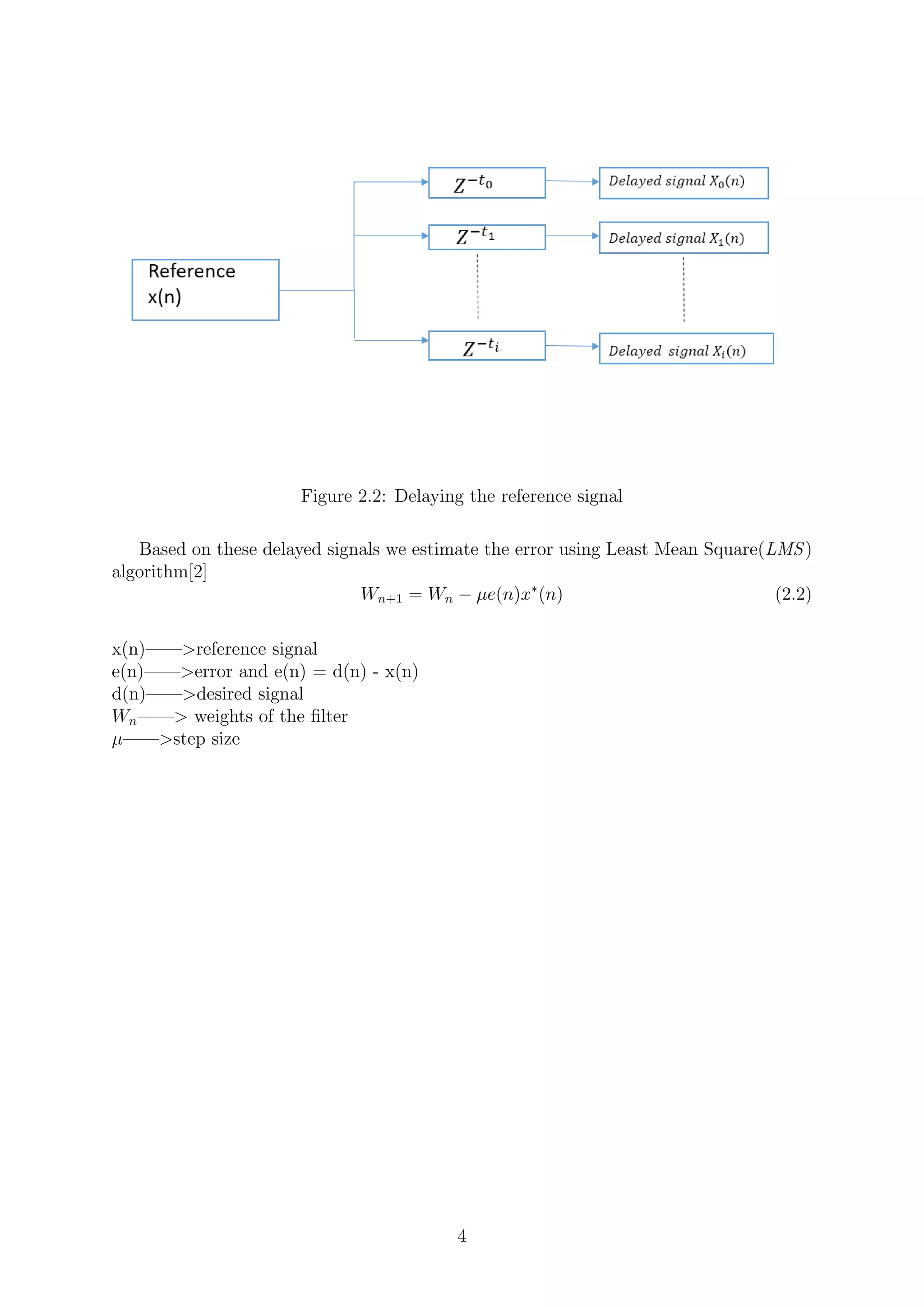 Figure 2.2: Delaying the reference signal
Based on these delayed signals we estimate the error using Least Mean Square(LMS)
algorithm[2]
Wn+1 = Wn − µe(n)x∗
(n) (2.2)
x(n)——>reference signal
e(n)——>error and e(n) = d(n) - x(n)
d(n)——>desired signal
Wn——> weights of the ﬁlter
µ——>step size
4
 