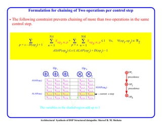Architectural Synthesis of DSP Structured datapaths: Shereef B. M. Shehata
Formulation for chaining of Two operations per control step
• The following constraint prevents chaining of more than two operations in the same
control step.
Xopi n p, , Xopk n p, ,
n 1=
Ntk
∑ 1≤
p s=
∑+
n 1=
Nti
∑
p s D opi( ) 1+–=
∑ s∀ , opi op j,( )∀ ℜ2∈
ASAP opk( ) s ALAP opi( ) D opi( ) 1–+≤ ≤
Xi,1,1 Xi,2,1 Xi,3,1 Xj,1,1 Xj,2,1
Xi,1,2 Xi,2,2 Xi,3,2 Xj,1,2 Xj,2,2
Xi,1,3 Xi,2,3 Xi,3,3 Xj,1,3 Xj,2,3
Xi,1,4 Xi,2,4 Xi,3,4 Xj,1,4 Xj,2,4
Xi,1,5 Xi,2,5 Xi,3,5 Xj,1,5 Xj,2,5
Xi,1,6 Xi,2,6 Xi,3,6 Xj,1,6 Xj,2,6
OPi
OPj
precedenceASAP(opk)
current c-stepALAP(opi)
OPk
precedence
ASAP(opi)
The variables in the shaded region add up to 1
1 2 3
Op i
21
Op k
 
