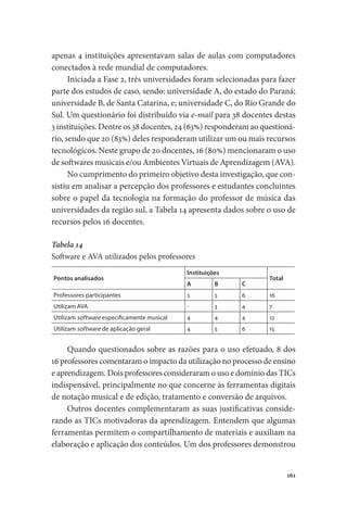 161
apenas 4 instituições apresentavam salas de aulas com computadores
conectados à rede mundial de computadores.
Iniciada a Fase 2, três universidades foram selecionadas para fazer
parte dos estudos de caso, sendo: universidade A, do estado do Paraná;
universidade B, de Santa Catarina, e; universidade C, do Rio Grande do
Sul. Um questionário foi distribuído via e-mail para 38 docentes destas
3 instituições. Dentre os 38 docentes, 24 (63%) responderam ao questioná-
rio, sendo que 20 (83%) deles responderam utilizar um ou mais recursos
tecnológicos. Neste grupo de 20 docentes, 16 (80%) mencionaram o uso
de softwares musicais e/ou Ambientes Virtuais de Aprendizagem (AVA).
No cumprimento do primeiro objetivo desta investigação, que con-
sistiu em analisar a percepção dos professores e estudantes concluintes
sobre o papel da tecnologia na formação do professor de música das
universidades da região sul, a Tabela 14 apresenta dados sobre o uso de
recursos pelos 16 docentes.
Tabela 14
Software e AVA utilizados pelos professores
Pontos analisados
Instituições
Total
A B C
Professores participantes 5 5 6 16
Utilizam AVA - 3 4 7
Utilizam software especificamente musical 4 4 4 12
Utilizam software de aplicação geral 4 5 6 15
Quando questionados sobre as razões para o uso efetuado, 8 dos
16 professores comentaram o impacto da utilização no processo de ensino
e aprendizagem. Dois professores consideraram o uso e domínio das TICs
indispensável, principalmente no que concerne às ferramentas digitais
de notação musical e de edição, tratamento e conversão de arquivos.
Outros docentes complementaram as suas justificativas conside-
rando as TICs motivadoras da aprendizagem. Entendem que algumas
ferramentas permitem o compartilhamento de materiais e auxiliam na
elaboração e aplicação dos conteúdos. Um dos professores demonstrou
 