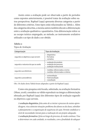 71
Assim como a avaliação pode ser observada a partir de períodos
como expostos anteriormente, é possível tratar da avaliação sobre ou-
tras perspectivas. Raphael (1995) apresenta diversas categorias a partir
de diferentes critérios. Estes tipos estão relacionados na Tabela 1. Além
das categorias descritas, a mesma autora também discute a diferenciação
entre a avaliação qualitativa e quantitativa. Esta diferenciação refere-se
ao escopo teórico empregado, ao método, ao instrumento avaliativo
utilizado e ao tipo de dado a ser obtido.
Tabela 11
Tipos de Avaliação
Categorização Tipos de Avaliação
segundo os objetivos a que servem
•	 diagnóstica
•	 formativa
•	 somativa
segundo a natureza do que se avalia
•	 avaliação do produto
•	 avaliação de processo
•	 avaliação institucional
segundo sua referência
•	 medidas referenciadas a norma
•	 medidas referenciadas a critérios
segundo a procedência
•	 autoavaliação
•	 heteroavaliação
•	 coavaliação
Obs.: Os dados desta Tabela foram adaptados a partir de Raphael (1995).
Como esta pesquisa está focada, sobretudo, na avaliação formativa
(Muse, 2008), considera-se válido reproduzir na íntegra a diferenciação
efetuada por Raphael (1995) dos diferentes tipos de avaliação segundo
os objetivos a que servem.
A avaliação diagnóstica, feita antes de se iniciar o processo de ensino-apren-
dizagem, visa a detectar situações-problema dos alunos ou da classe, subsidiar
o planejamento e a organização de sequências de ação. Permite estabelecer o
nível de necessidades iniciais para a realização de um projeto adequado.
A avaliação formativa é feita ao longo do processo, de modo contínuo. Visa
a determinar em cada unidade, os resultados, com a finalidade de adequar
 