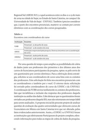 80
Regional Sul (ABEM-SUL), o qual aconteceu entre os dias 21 a 23 de maio
de 2009 na cidade de Itajaí, no Estado de Santa Catarina, no campus I da
Universidade do Vale do Itajaí - UNIVALI. Também é preciso considerar
que, à parte dos encontros presenciais, manteve-se contato por correio
eletrônico com as coordenações dos cursos pesquisados.
Tabela 12
Encontros com coordenadores de curso
Instituição Encontro
FURB
Presencial - 02 de junho de 2009
Presencial - 14 de outubro de 2009
UDESC
Instituição responsável pela pesquisa. Diversos encontros com a coordenação
do curso.
UNIVALI
Presencial - 09 de junho de 2009
Presencial - 14 de outubro de 2009
Por uma questão de tempo e para ampliar as possibilidades de coleta
de dados junto aos professores dos primeiros e dos últimos anos dos
cursos de licenciatura participantes da pesquisa, optou-se pelo envio de
um questionário por correio eletrônico. Para a efetivação desta estraté-
gia, solicitou-se aos coordenadores de curso uma lista com os contatos
dos professores. Esta solicitação foi feita nos encontros presenciais com
os coordenadores e também por e-mail. O retorno desta solicitação
foi enviado pelos coordenadores de curso da UDESC e da UNIVALI.
A coordenação da FURB enviou tardiamente os contatos dos professores,
fato que inviabilizou a inclusão das respostas dos professores daquela
instituição na análise dos dados. Cabe destacar que os questionários foram
enviados aos professores daquela IES, mas não retornaram em tempo hábil
para serem analisados. A proposta inicial do presente projeto de analisar
questões de avaliação das quatro universidades que oferecem cursos de
Licenciatura em Música em Santa Catarina teve que ser alterada, pelos
fatos evidenciados anteriormente. Assim, a UDESC e a UNIVALI foram
as instituições que efetivamente Participaram do projeto completo, ofere-
cendo informações para todas as etapas de coleta de dados da pesquisa.
 