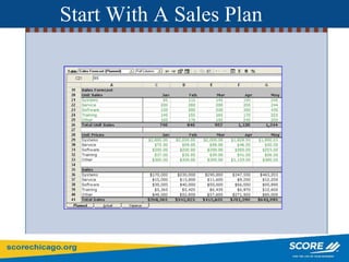 Start With A Sales Plan
 