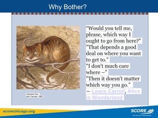 “Would you tell me,
please, which way I
ought to go from here?"
"That depends a good
deal on where you want
to get to."
"I don't much care
where –"
"Then it doesn't matter
which way you go.”
― Lewis Carroll, Alice
in Wonderland
Why Bother?
Cheshire Cat ,
John Tenniel, 1865
 