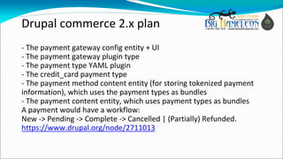 Drupal commerce 2.x plan
- The payment gateway config entity + UI
- The payment gateway plugin type
- The payment type YAM...