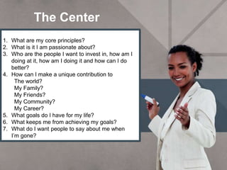 The Center
3/4/2016
1. What are my core principles?
2. What is it I am passionate about?
3. Who are the people I want to invest in, how am I
doing at it, how am I doing it and how can I do
better?
4. How can I make a unique contribution to
The world?
My Family?
My Friends?
My Community?
My Career?
5. What goals do I have for my life?
6. What keeps me from achieving my goals?
7. What do I want people to say about me when
I’m gone?
 
