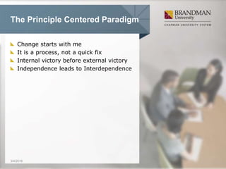 The Principle Centered Paradigm
Change starts with me
It is a process, not a quick fix
Internal victory before external victory
Independence leads to Interdependence
3/4/2016
 