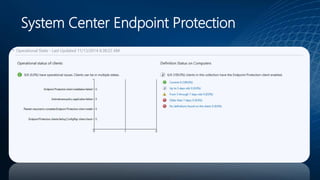 System Center Endpoint Protection
 