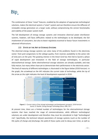 - 11 -
The combination of these "smart" features, enabled by the adoption of appropriate technological
solutions, makes the electrical system a "smart" system and can therefore ensure the diffusion of
renewable energy generation on a larger scale, without compromising the correct functionality
and stability of the power system itself.
The full development of energy storage systems and innovative electrical power distribution
systems, however, still faces difficulties related to the technologies to be developed, the full
involvement of consumers, but also to boost regulatory essential to favour future investments in
advanced infrastructure.
2.3 STATE OF THE ART OF STORAGE SYSTEMS
The electrical energy storage systems can solve many of the problems found in the electricity
sector: from grid congestions to the voltage quality, from reserves availability to the active role
of end-users on the grid. The growing interest in the Smart Grid has then led to launch a phase
of rapid development and innovation in the field of storage technologies, in particular
electrochemical storage. Some electrochemical storage solutions are already available, and now
fully mature, but many others have yet to demonstrate their performance in the electricity sector.
The level of maturity of different technologies is illustrated in the figure below (2030 horizon): in
the graph, the arrowhead on the left indicates the current state of technology, while the tip of
the arrow on the right indicates the level of development expected in 2030.
Figure 2 – Current status of the storage technologies and development prospects, 2030 horizon
Source: D. Rastler, Energy Storage Technology Status, EPRI, 2011
At present time, there are a limited number of technologies for the electrochemical storage
systems that have reached the stage of commercialization, while different technological
solutions are under development and therefore they must be considered in high "technological
risk". Specifically, the technical relevant parameters of storage systems (such as the number of
life cycles of charge and discharge, the yield of those cycles and its decay over time), as well as
 