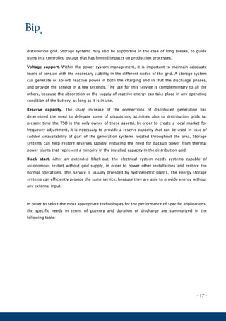 - 17 -
distribution grid. Storage systems may also be supportive in the case of long breaks, to guide
users in a controlled outage that has limited impacts on production processes.
Voltage support. Within the power system management, it is important to maintain adequate
levels of tension with the necessary stability in the different nodes of the grid. A storage system
can generate or absorb reactive power in both the charging and in that the discharge phases,
and provide the service in a few seconds. The use for this service is complementary to all the
others, because the absorption or the supply of reactive energy can take place in any operating
condition of the battery, as long as it is in use.
Reserve capacity. The sharp increase of the connections of distributed generation has
determined the need to delegate some of dispatching activities also to distribution grids (at
present time the TSO is the only owner of these assets). In order to create a local market for
frequency adjustment, it is necessary to provide a reserve capacity that can be used in case of
sudden unavailability of part of the generation systems located throughout the area. Storage
systems can help restore reserves rapidly, reducing the need for backup power from thermal
power plants that represent a minority in the installed capacity in the distribution grid.
Black start. After an extended black-out, the electrical system needs systems capable of
autonomous restart without grid supply, in order to power other installations and restore the
normal operations. This service is usually provided by hydroelectric plants. The energy storage
systems can efficiently provide the same service, because they are able to provide energy without
any external input.
In order to select the most appropriate technologies for the performance of specific applications,
the specific needs in terms of potency and duration of discharge are summarized in the
following table:
 
