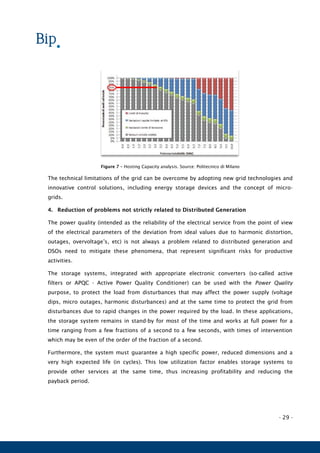 - 29 -
Figure 7 – Hosting Capacity analysis. Source: Politecnico di Milano
The technical limitations of the grid can be overcome by adopting new grid technologies and
innovative control solutions, including energy storage devices and the concept of micro-
grids.
4. Reduction of problems not strictly related to Distributed Generation
The power quality (intended as the reliability of the electrical service from the point of view
of the electrical parameters of the deviation from ideal values due to harmonic distortion,
outages, overvoltage’s, etc) is not always a problem related to distributed generation and
DSOs need to mitigate these phenomena, that represent significant risks for productive
activities.
The storage systems, integrated with appropriate electronic converters (so-called active
filters or APQC - Active Power Quality Conditioner) can be used with the Power Quality
purpose, to protect the load from disturbances that may affect the power supply (voltage
dips, micro outages, harmonic disturbances) and at the same time to protect the grid from
disturbances due to rapid changes in the power required by the load. In these applications,
the storage system remains in stand-by for most of the time and works at full power for a
time ranging from a few fractions of a second to a few seconds, with times of intervention
which may be even of the order of the fraction of a second.
Furthermore, the system must guarantee a high specific power, reduced dimensions and a
very high expected life (in cycles). This low utilization factor enables storage systems to
provide other services at the same time, thus increasing profitability and reducing the
payback period.
 