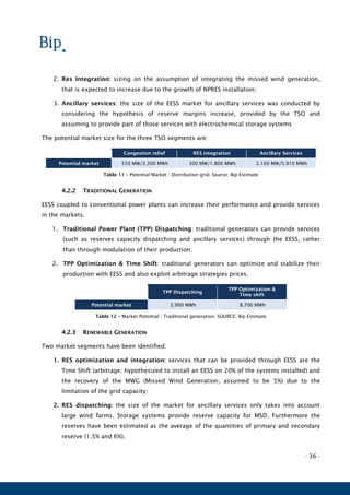 - 36 -
2. Res Integration: sizing on the assumption of integrating the missed wind generation,
that is expected to increase due to the growth of NPRES installation;
3. Ancillary services: the size of the EESS market for ancillary services was conducted by
considering the hypothesis of reserve margins increase, provided by the TSO and
assuming to provide part of those services with electrochemical storage systems
The potential market size for the three TSO segments are:
Congestion relief RES integration Ancillary Services
Potential market 550 MW/3.300 MWh 300 MW/1.800 MWh 2.160 MW/5.910 MWh
Table 11 – Potential Market - Distribution grid. Source: Bip Estimate
4.2.2 TRADITIONAL GENERATION
EESS coupled to conventional power plants can increase their performance and provide services
in the markets.
1. Traditional Power Plant (TPP) Dispatching: traditional generators can provide services
(such as reserves capacity dispatching and ancillary services) through the EESS, rather
than through modulation of their production;
2. TPP Optimization & Time Shift: traditional generators can optimize and stabilize their
production with EESS and also exploit arbitrage strategies prices.
TPP Dispatching
TPP Optimization &
Time shift
Potential market 2.900 MWh 8.700 MWh
Table 12 – Market Potential - Traditional generation. SOURCE: Bip Estimate
4.2.3 RENEWABLE GENERATION
Two market segments have been identified:
1. RES optimization and integration: services that can be provided through EESS are the
Time Shift (arbitrage; hypothesized to install an EESS on 20% of the systems installed) and
the recovery of the MWG (Missed Wind Generation, assumed to be 5%) due to the
limitation of the grid capacity;
2. RES dispatching: the size of the market for ancillary services only takes into account
large wind farms. Storage systems provide reserve capacity for MSD. Furthermore the
reserves have been estimated as the average of the quantities of primary and secondary
reserve (1.5% and 6%).
 