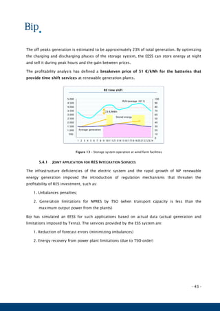 - 43 -
The off peaks generation is estimated to be approximately 23% of total generation. By optimizing
the charging and discharging phases of the storage system, the EESS can store energy at night
and sell it during peak hours and the gain between prices.
The profitability analysis has defined a breakeven price of 51 €/kWh for the batteries that
provide time shift services at renewable generation plants.
Figure 13 – Storage system operation at wind farm facilities
5.4.1 JOINT APPLICATION FOR RES INTEGRATION SERVICES
The infrastructure deficiencies of the electric system and the rapid growth of NP renewable
energy generation imposed the introduction of regulation mechanisms that threaten the
profitability of RES investment, such as:
1. Unbalances penalties;
2. Generation limitations for NPRES by TSO (when transport capacity is less than the
maximum output power from the plants)
Bip has simulated an EESS for such applications based on actual data (actual generation and
limitations imposed by Terna). The services provided by the ESS system are:
1. Reduction of forecast errors (minimizing imbalances)
2. Energy recovery from power plant limitations (due to TSO order)
0
10
20
30
40
50
60
70
80
90
100
500
1.000
1.500
2.000
2.500
3.000
3.500
4.000
4.500
5.000
1 2 3 4 5 6 7 8 9 101112131415161718192021222324
Stored energy
Average generation
PUN (average 2011)
23 €/MWh
RE time shift
 