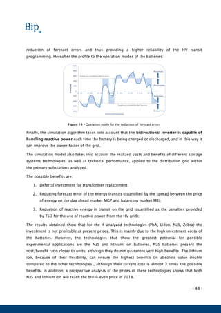 - 48 -
reduction of forecast errors and thus providing a higher reliability of the HV transit
programming. Hereafter the profile to the operation modes of the batteries:
Figure 19 – Operation mode for the reduction of forecast errors
Finally, the simulation algorithm takes into account that the bidirectional inverter is capable of
handling reactive power each time the battery is being charged or discharged, and in this way it
can improve the power factor of the grid.
The simulation model also takes into account the realized costs and benefits of different storage
systems technologies, as well as technical performance, applied to the distribution grid within
the primary substations analyzed.
The possible benefits are:
1. Deferral investment for transformer replacement;
2. Reducing forecast error of the energy transits (quantified by the spread between the price
of energy on the day ahead market MGP and balancing market MB);
3. Reduction of reactive energy in transit on the grid (quantified as the penalties provided
by TSO for the use of reactive power from the HV grid);
The results obtained show that for the 4 analyzed technologies (PbA, Li-Ion, NaS, Zebra) the
investment is not profitable at present prices. This is mainly due to the high investment costs of
the batteries. However, the technologies that show the greatest potential for possible
experimental applications are the NaS and lithium ion batteries. NaS batteries present the
cost/benefit ratio closer to unity, although they do not guarantee very high benefits. The lithium
ion, because of their flexibility, can ensure the highest benefits (in absolute value double
compared to the other technologies), although their current cost is almost 3 times the possible
benefits. In addition, a prospective analysis of the prices of these technologies shows that both
NaS and lithium ion will reach the break-even price in 2018.
-800
-600
-400
-200
0
200
400
600
800
1000
01:00 04:00 07:00 10:00 13:00 16:00 19:00 22:00
Errore[kW]
Errore Previsione
Accumulo
Accumulo
Erogazione
Erogazione
Soglia accettabilità dell’errore
Soglia accettabilità dell’errore
 