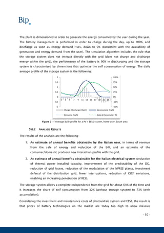 - 50 -
The plant is dimensioned in order to generate the energy consumed by the user during the year.
The battery management is performed in order to charge during the day, up to 100%, and
discharge as soon as energy demand rises, down to 0% (consistent with the availability of
generation and energy demand from the user). The simulation algorithm includes the rule that
the storage system does not interact directly with the grid (does not charge and discharge
energy within the grid), the performance of the battery is 90% in discharging and the storage
system is characterised by dimensions that optimize the self consumption of energy. The daily
average profile of the storage system is the following:
Figure 21 – Average daily profile for a PV + EESS system, home user, South area
5.6.2 ANALYSIS RESULTS
The results of the analysis are the following:
1. An estimate of annual benefits obtainable by the Italian user, in terms of revenue
from the sale of energy and reduction of the bill, and an estimate of the
consumer/domestic producer new interaction profile with the grid.
2. An estimate of annual benefits obtainable for the Italian electrical system (reduction
of thermal power installed capacity, improvement of the predictability of the DG,
reduction of grid losses, reduction of the modulation of the NPRES plants, investment
deferral of the distribution grid, fewer interruptions, reduction of CO2 emissions,
enabling an increasing penetration of RES).
The storage system allows a complete independence from the grid for about 64% of the time and
it increases the share of self consumption from 32% (without storage system) to 73% (with
accumulation).
Considering the investment and maintenance costs of photovoltaic system and EESS, the result is
that prices of battery technologies on the market are today too high to allow massive
-50%
-25%
0%
25%
50%
75%
100%
-1
-0,5
0
0,5
1
1,5
2
1 3 5 7 9 11 13 15 17 19 21 23
Charge (Discharge) [Kwh] Generazione [Kwh]
Consumo [Kwh] Stato di Accumulo [ %]
 