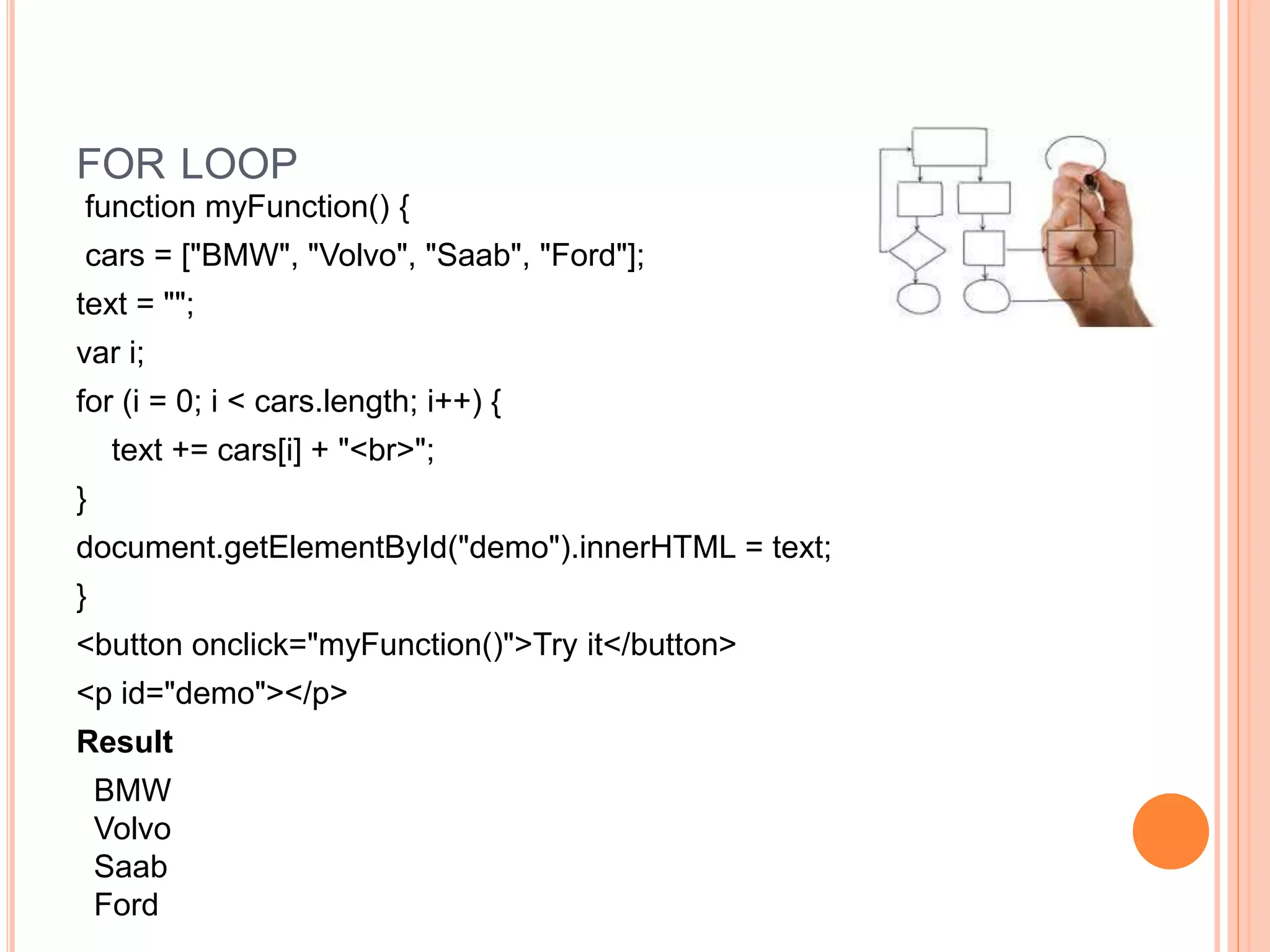 FOR LOOP
function myFunction() {
cars = ["BMW", "Volvo", "Saab", "Ford"];
text = "";
var i;
for (i = 0; i < cars.length; i++) {
text += cars[i] + "<br>";
}
document.getElementById("demo").innerHTML = text;
}
<button onclick="myFunction()">Try it</button>
<p id="demo"></p>
Result
BMW
Volvo
Saab
Ford
 