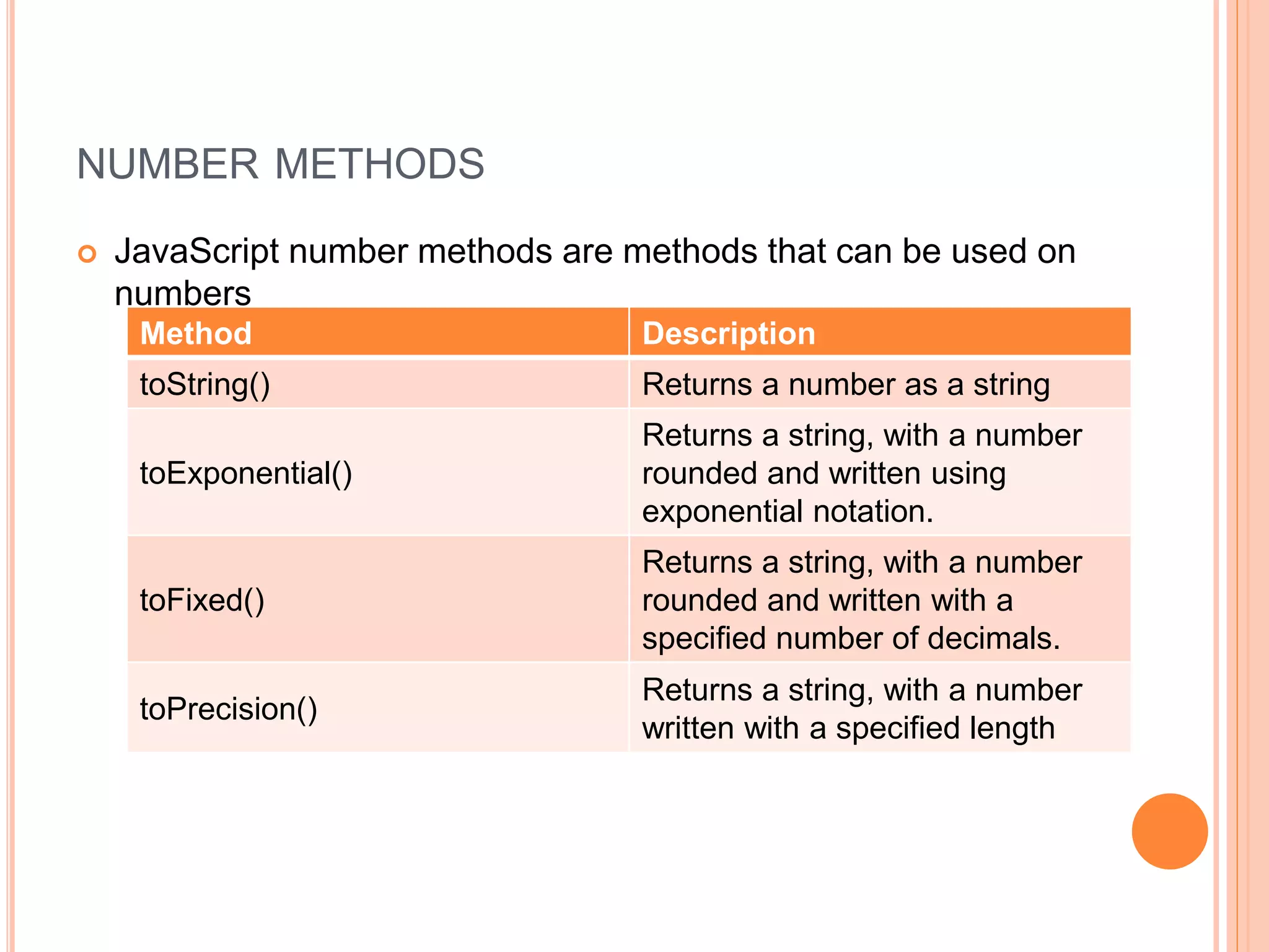 NUMBER METHODS
 JavaScript number methods are methods that can be used on
numbers
Method Description
toString() Returns a number as a string
toExponential()
Returns a string, with a number
rounded and written using
exponential notation.
toFixed()
Returns a string, with a number
rounded and written with a
specified number of decimals.
toPrecision()
Returns a string, with a number
written with a specified length
 