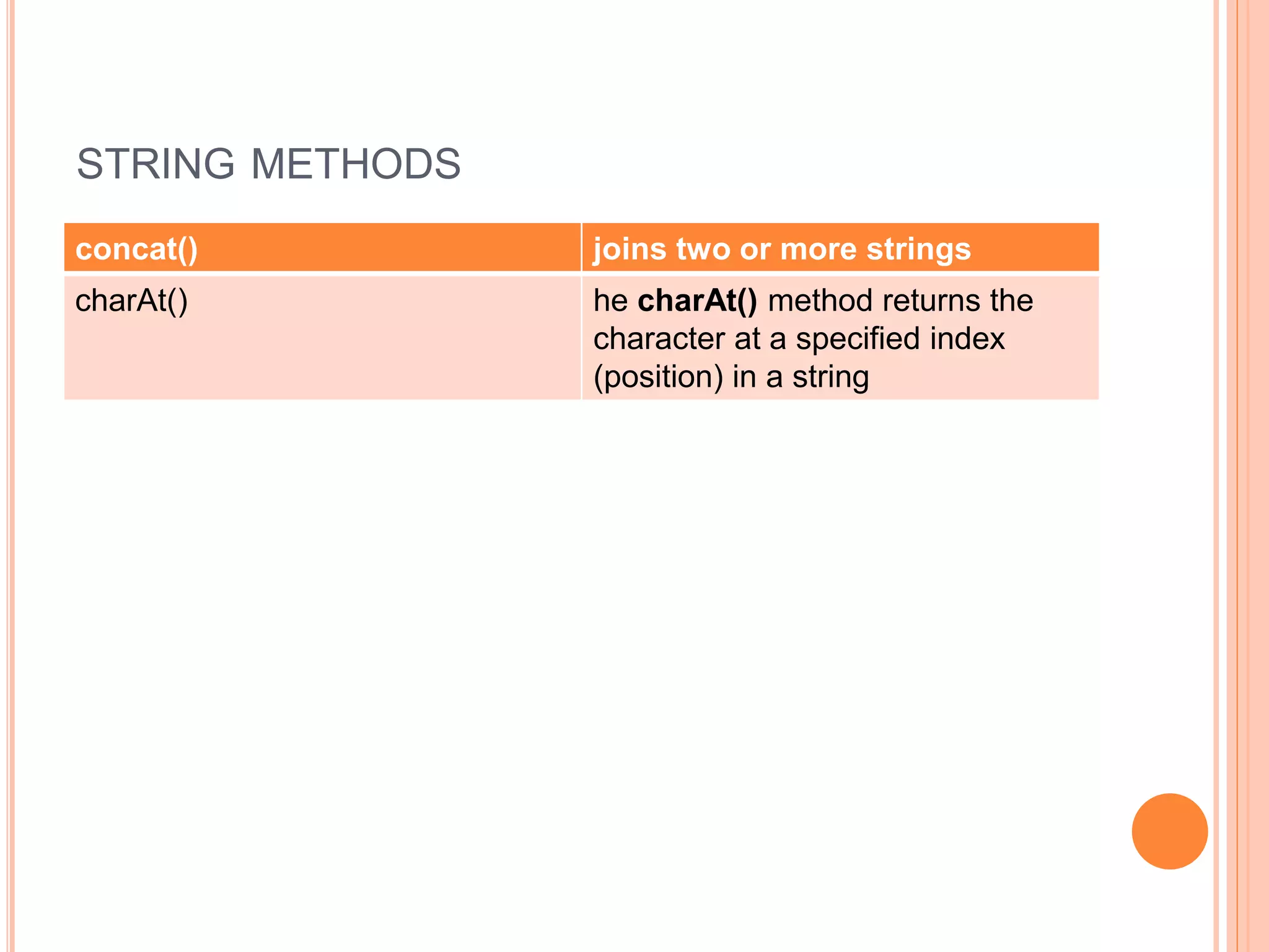 STRING METHODS
concat() joins two or more strings
charAt() he charAt() method returns the
character at a specified index
(position) in a string
 
