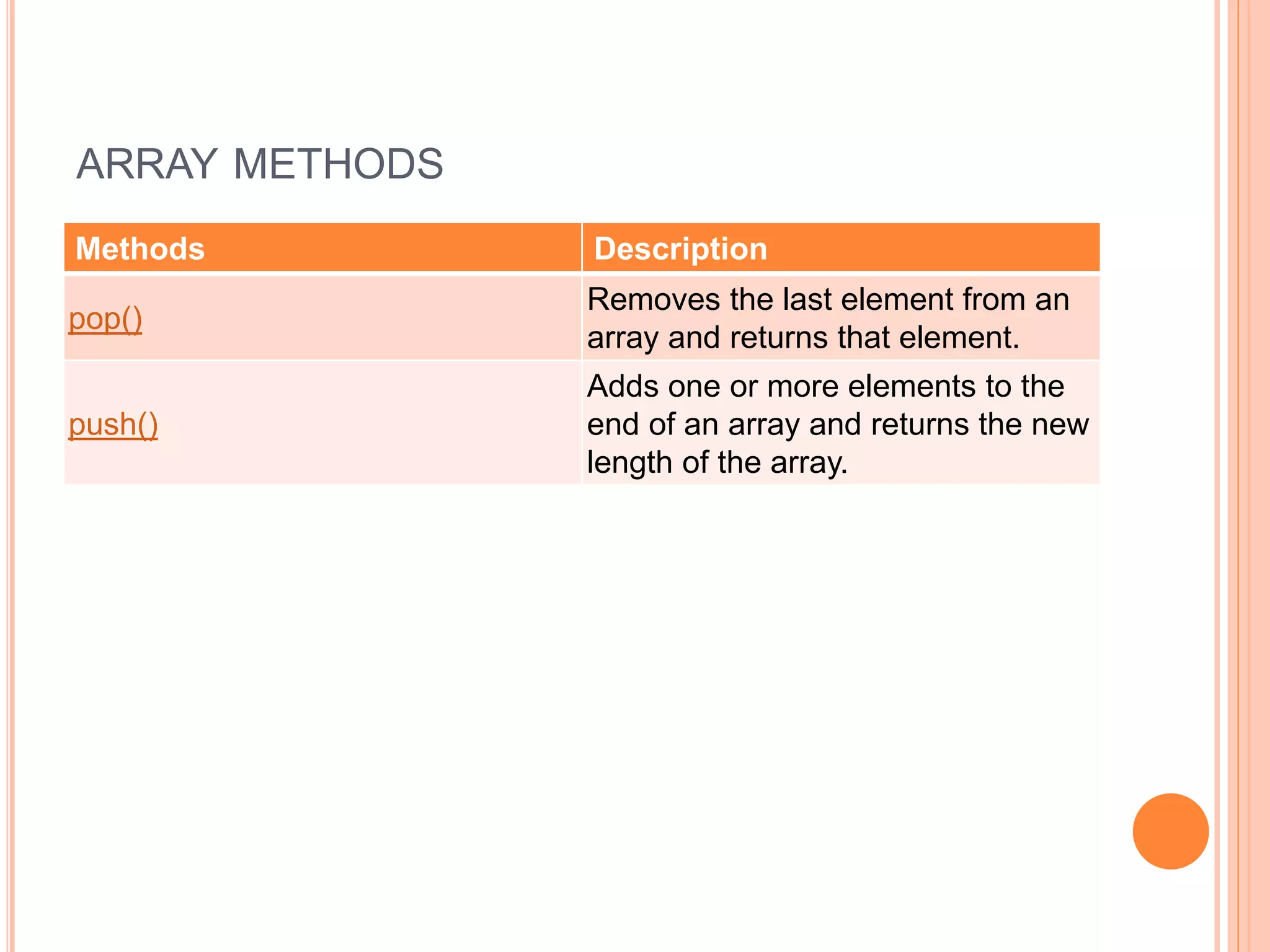 ARRAY METHODS
Methods Description
pop()
Removes the last element from an
array and returns that element.
push()
Adds one or more elements to the
end of an array and returns the new
length of the array.
 