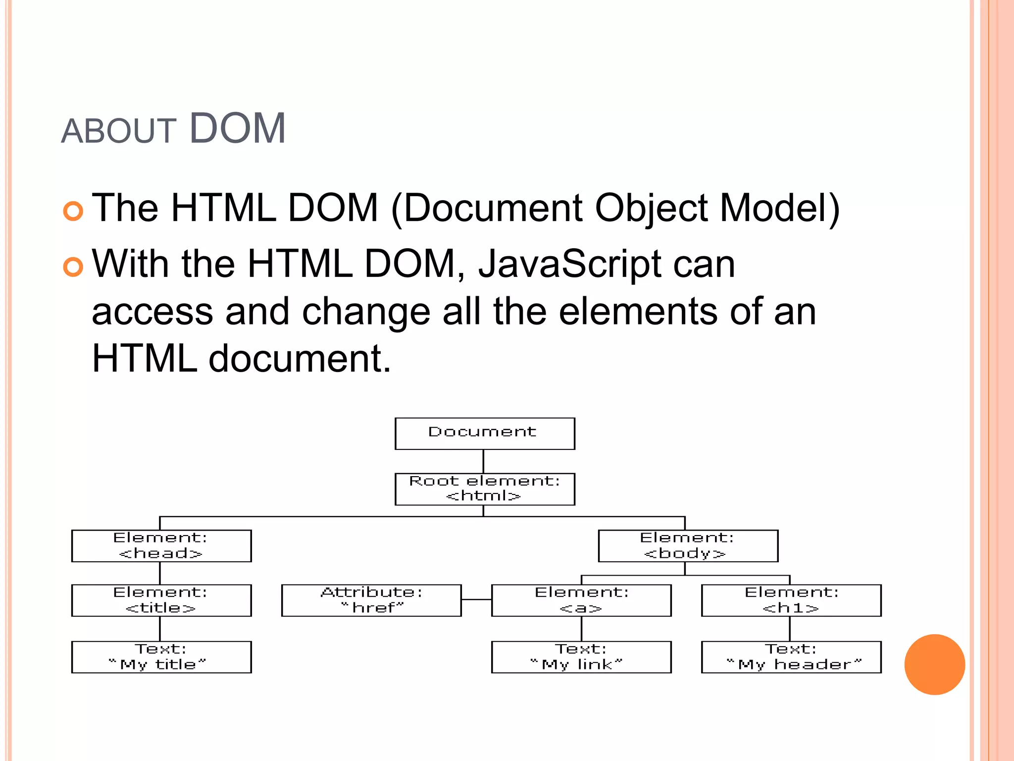 ABOUT DOM
 The HTML DOM (Document Object Model)
 With the HTML DOM, JavaScript can
access and change all the elements of an
HTML document.
 