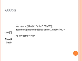 ARRAYS
var cars = ["Saab", "Volvo", "BMW"];
document.getElementById("demo").innerHTML =
cars[0];
<p id="demo"></p>
Result
Saab
 