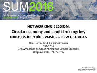 NETWORKING SESSION:
Circular economy and landfill mining: key
concepts to exploit waste as new resources
Overview of landfill mining impacts
SUM2016
3rd Symposium on Urban Mining and Circular Economy
Bergamo, Italy – 24.05.2016
Ernő Garamvölgyi,
Bay Zoltán Nonprofit Ltd.
 