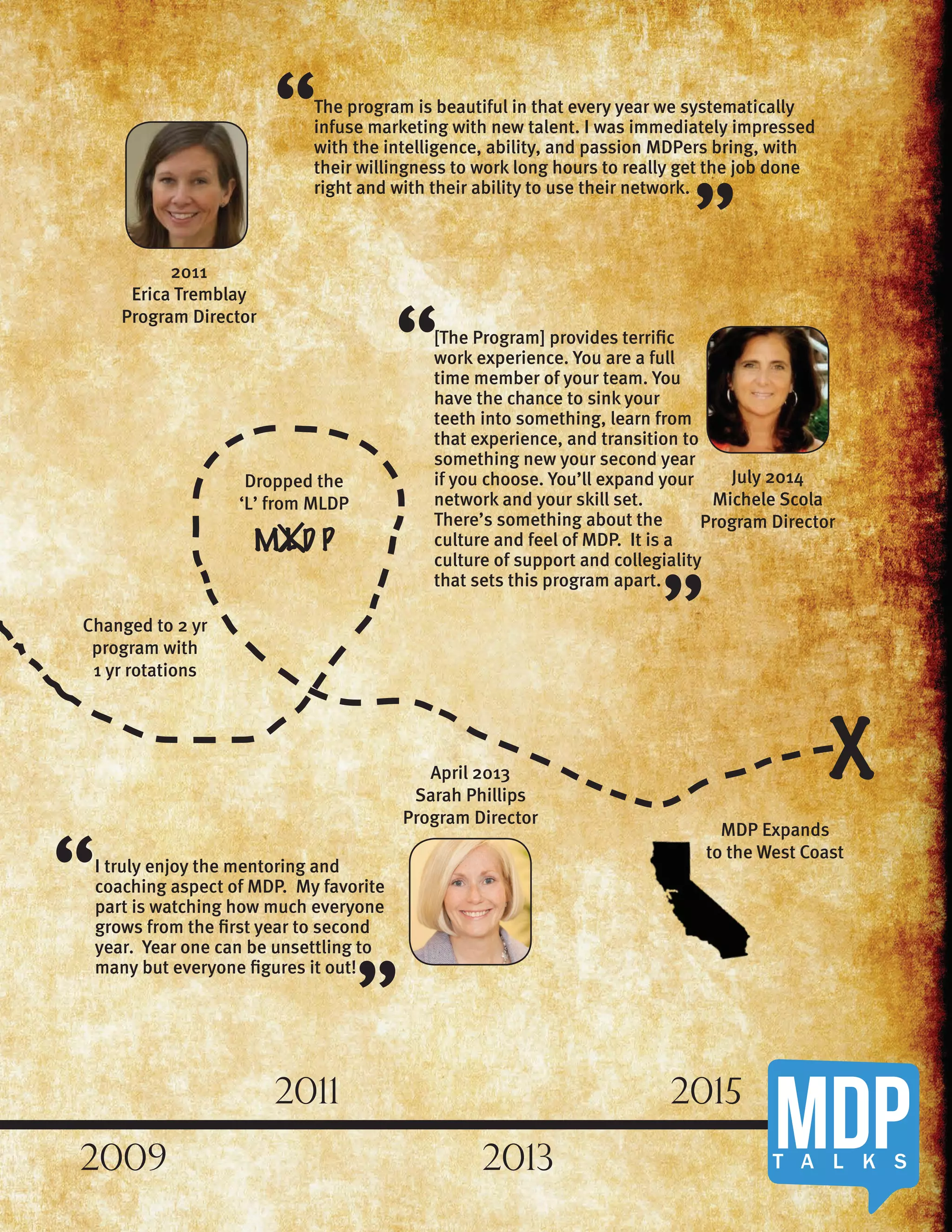 MDPT A L K S2009
2011
2013
2015
Dropped the
‘L’ from MLDP
2011
Erica Tremblay
Program Director
April 2013
Sarah Phillips
Program Director
July 2014
Michele Scola
Program Director
MDP Expands
to the West Coast
The program is beautiful in that every year we systematically
infuse marketing with new talent. I was immediately impressed
with the intelligence, ability, and passion MDPers bring, with
their willingness to work long hours to really get the job done
right and with their ability to use their network.
Changed to 2 yr
program with
1 yr rotations
I truly enjoy the mentoring and
coaching aspect of MDP. My favorite
part is watching how much everyone
grows from the first year to second
year. Year one can be unsettling to
many but everyone figures it out!
[The Program] provides terrific
work experience. You are a full
time member of your team. You
have the chance to sink your
teeth into something, learn from
that experience, and transition to
something new your second year
if you choose. You’ll expand your
network and your skill set.
There’s something about the
culture and feel of MDP. It is a
culture of support and collegiality
that sets this program apart.
X
M L D PX
“
”
“
”
“
”
 