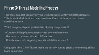 Phase 3: Threat Modeling Process
This phase will help you narrow your testing focus by identifying potential targets.
This should include business process reviews, threat intel analysis, and threat
capability analysis.
Which components pose greatest risks of being compromised?
• Customer billing data sent unencrypted over mesh network
• Gas meter at customer site with RF interface
• Remote access into support system via substation wireless AP
Using tools like a CARVER risk model we can now start to prioritize our testing efforts
based on our risks
 