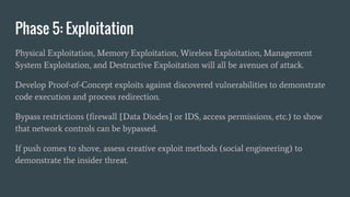 Phase 5: Exploitation
Physical Exploitation, Memory Exploitation, Wireless Exploitation, Management
System Exploitation, and Destructive Exploitation will all be avenues of attack.
Develop Proof-of-Concept exploits against discovered vulnerabilities to demonstrate
code execution and process redirection.
Bypass restrictions (firewall [Data Diodes] or IDS, access permissions, etc.) to show
that network controls can be bypassed.
If push comes to shove, assess creative exploit methods (social engineering) to
demonstrate the insider threat.
 
